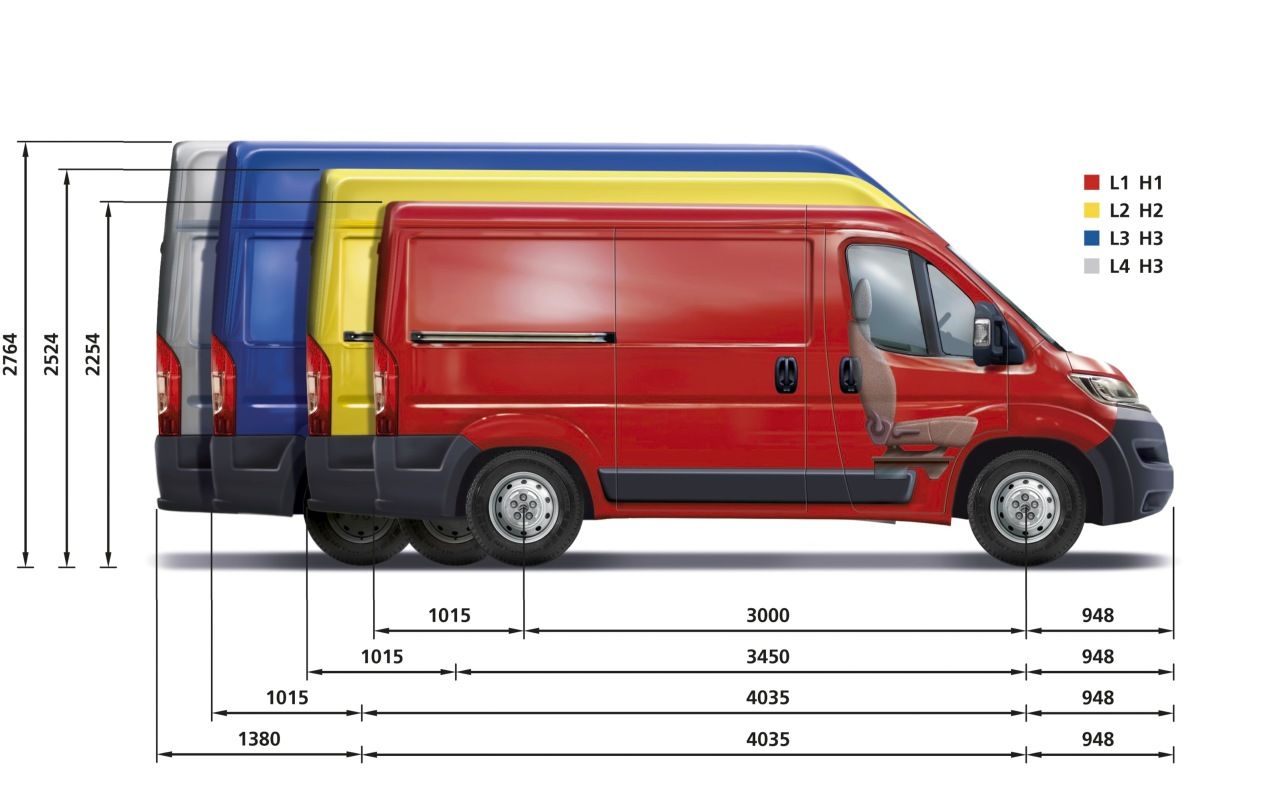 Покраска Рено Мастер - RENAULT MASTER (база L4 / H2) в Нижнем Новгороде